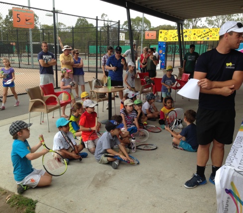 thinking about fitness